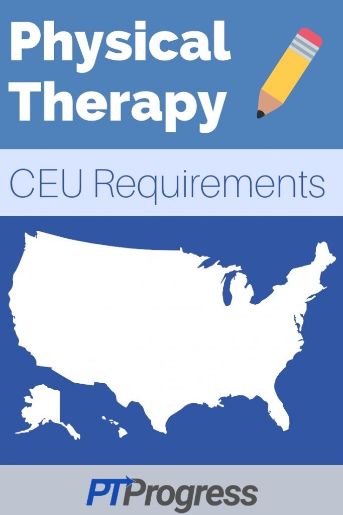  Continuing Education Speech Pathology